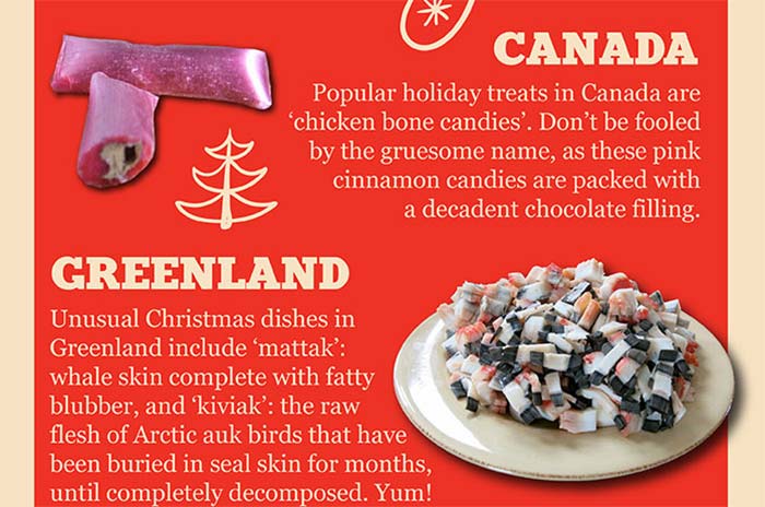 Christmas Dinners from Around the World Christmas Dinners from Around the World